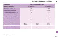 Страница 165