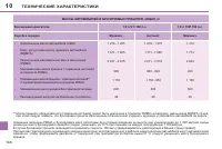 Страница 168