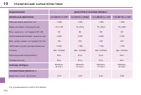 Страница 172