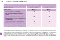 Страница 174