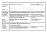 Страница 236