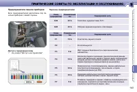 Страница 140