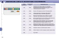 Страница 141