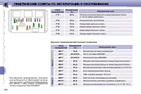 Страница 143