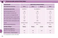 Страница 151
