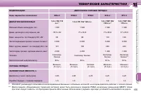 Страница 152