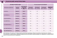 Страница 153
