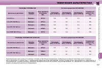 Страница 154