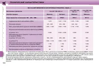 Страница 157