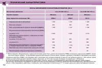 Страница 159