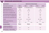 Страница 161