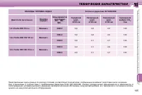 Страница 162