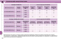 Страница 163