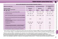 Страница 164