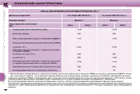 Страница 165