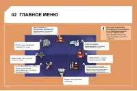 Страница 171