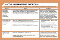 Страница 210