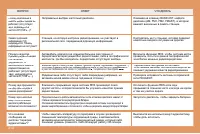 Страница 211