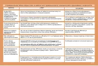 Страница 212