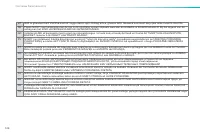 Страница 148