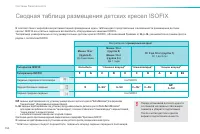 Страница 156