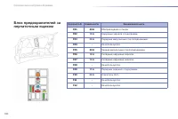 Страница 182