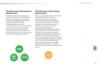 Страница 203