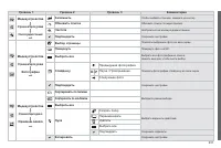 Страница 233