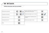 Страница 244