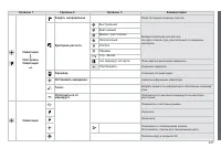 Страница 249