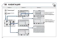 Страница 250