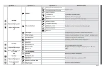 Страница 251