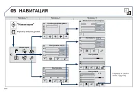 Страница 252