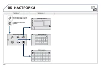 Страница 272
