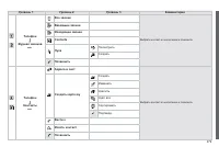 Страница 281