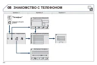 Страница 282