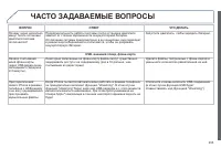 Страница 295