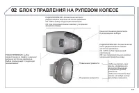 Страница 325