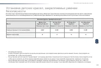 Страница 127