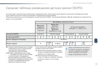 Страница 133