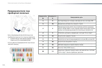 Страница 156