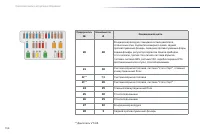 Страница 158