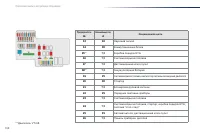 Страница 160