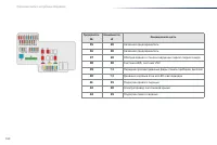 Страница 162
