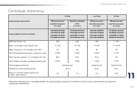 Страница 179