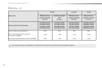 Страница 180