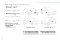 Страница 182