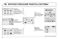 Страница 184