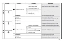 Страница 189