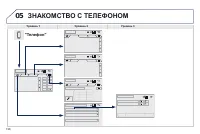 Страница 200